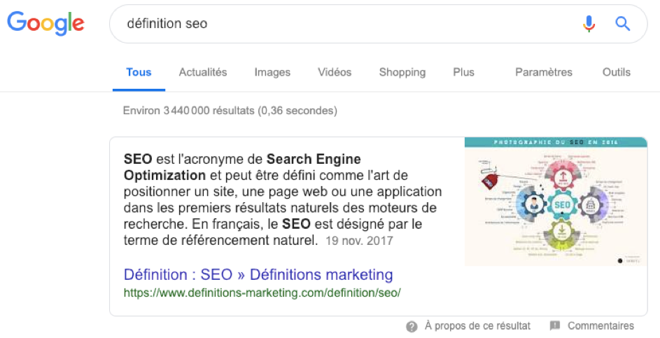 AEO Featured Snippet